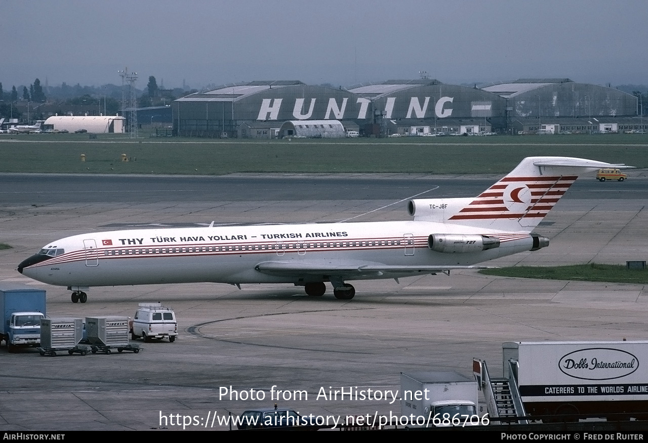 Aircraft Photo of TC-JBF | Boeing 727-2F2/Adv | THY Türk Hava Yolları - Turkish Airlines | AirHistory.net #686706