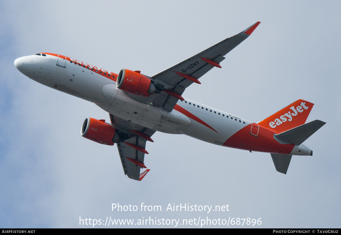 Aircraft Photo of G-UZHY | Airbus A320-251N | EasyJet | AirHistory.net #687896