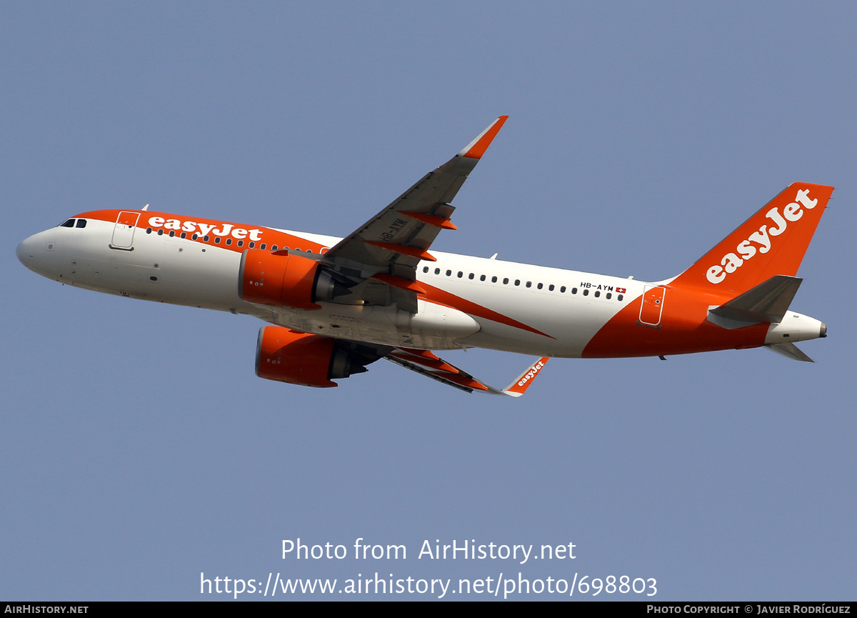 Aircraft Photo of HB-AYM | Airbus A320-251N | EasyJet | AirHistory.net #698803