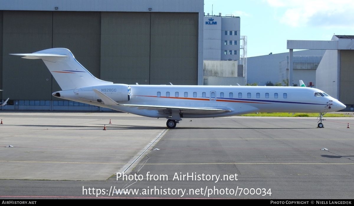 Aircraft Photo of N928GG | Bombardier Global 7500 (BD-700-2A12) | AirHistory.net #700034