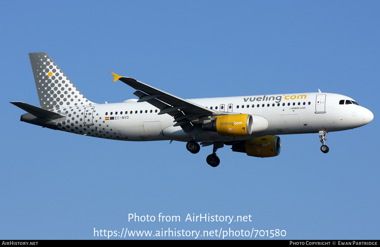 Aircraft Photo of EC-MVO | Airbus A320-214 | Vueling Airlines | AirHistory.net #701580