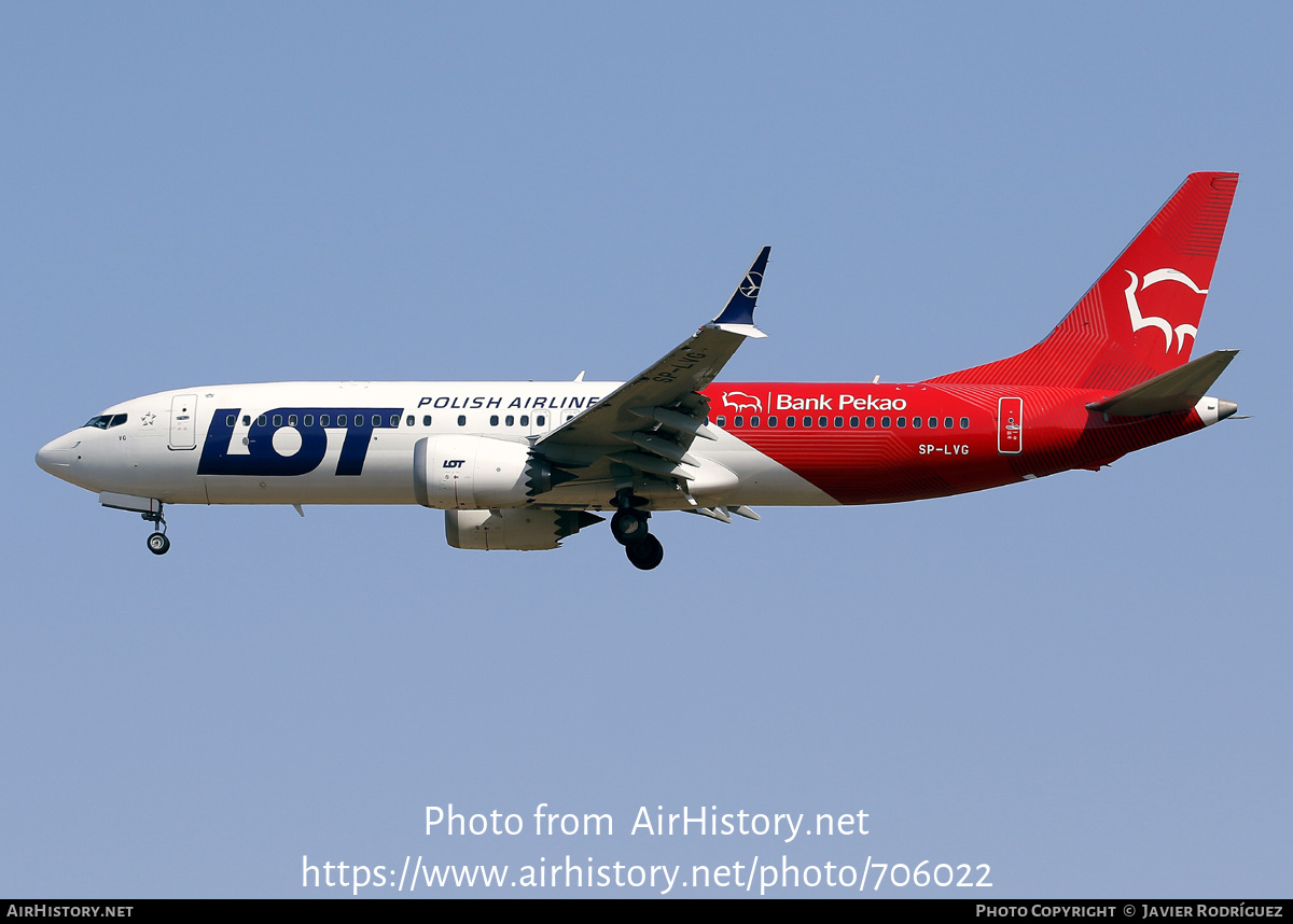 Aircraft Photo of SP-LVG | Boeing 737-8 Max 8 | LOT Polish Airlines - Polskie Linie Lotnicze | AirHistory.net #706022