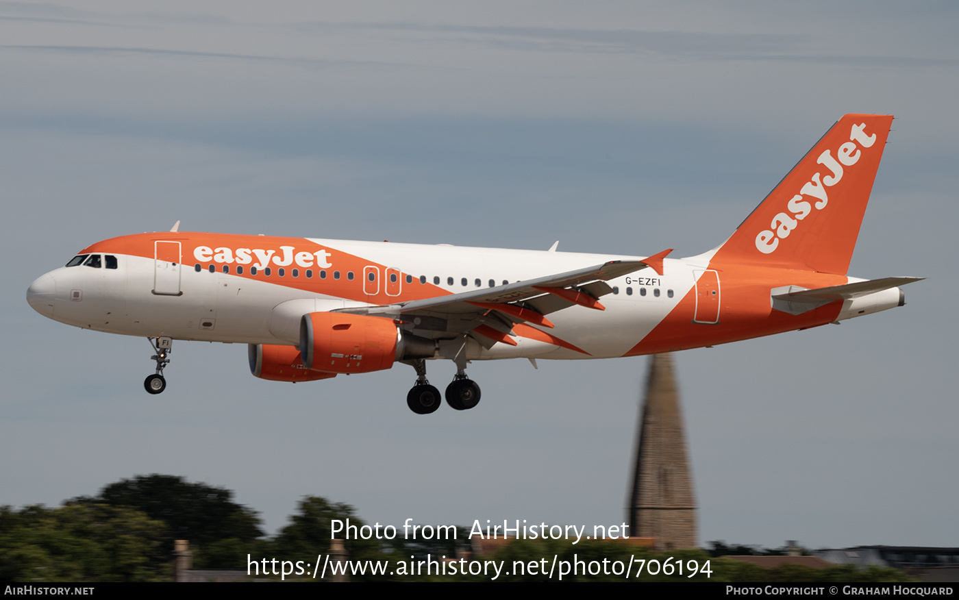 Aircraft Photo of G-EZFI | Airbus A319-111 | EasyJet | AirHistory.net #706194