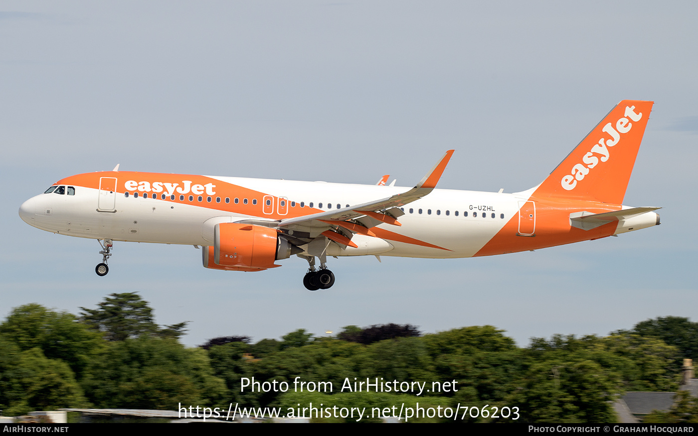 Aircraft Photo of G-UZHL | Airbus A320-251N | EasyJet | AirHistory.net #706203