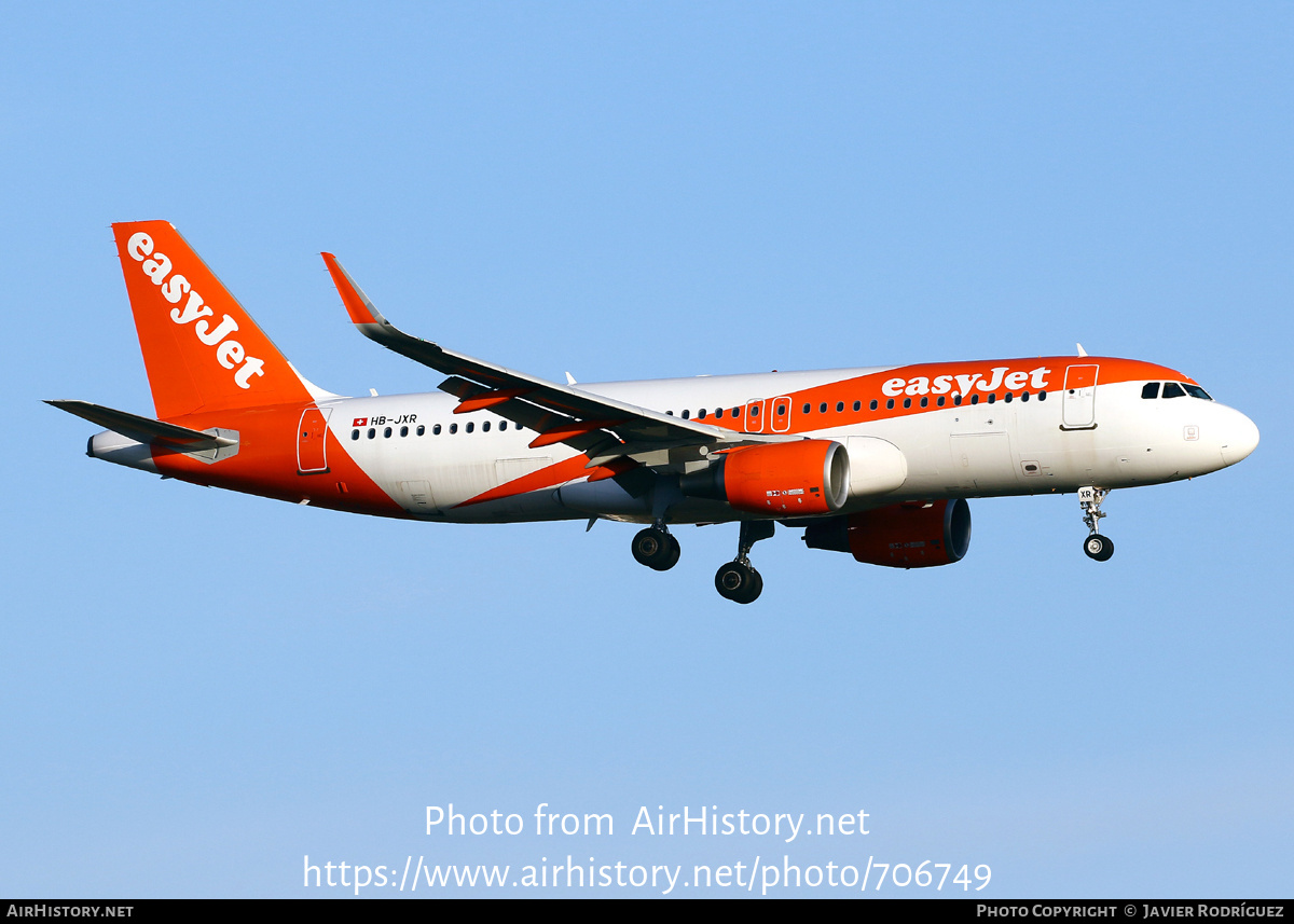 Aircraft Photo of HB-JXR | Airbus A320-214 | EasyJet | AirHistory.net #706749