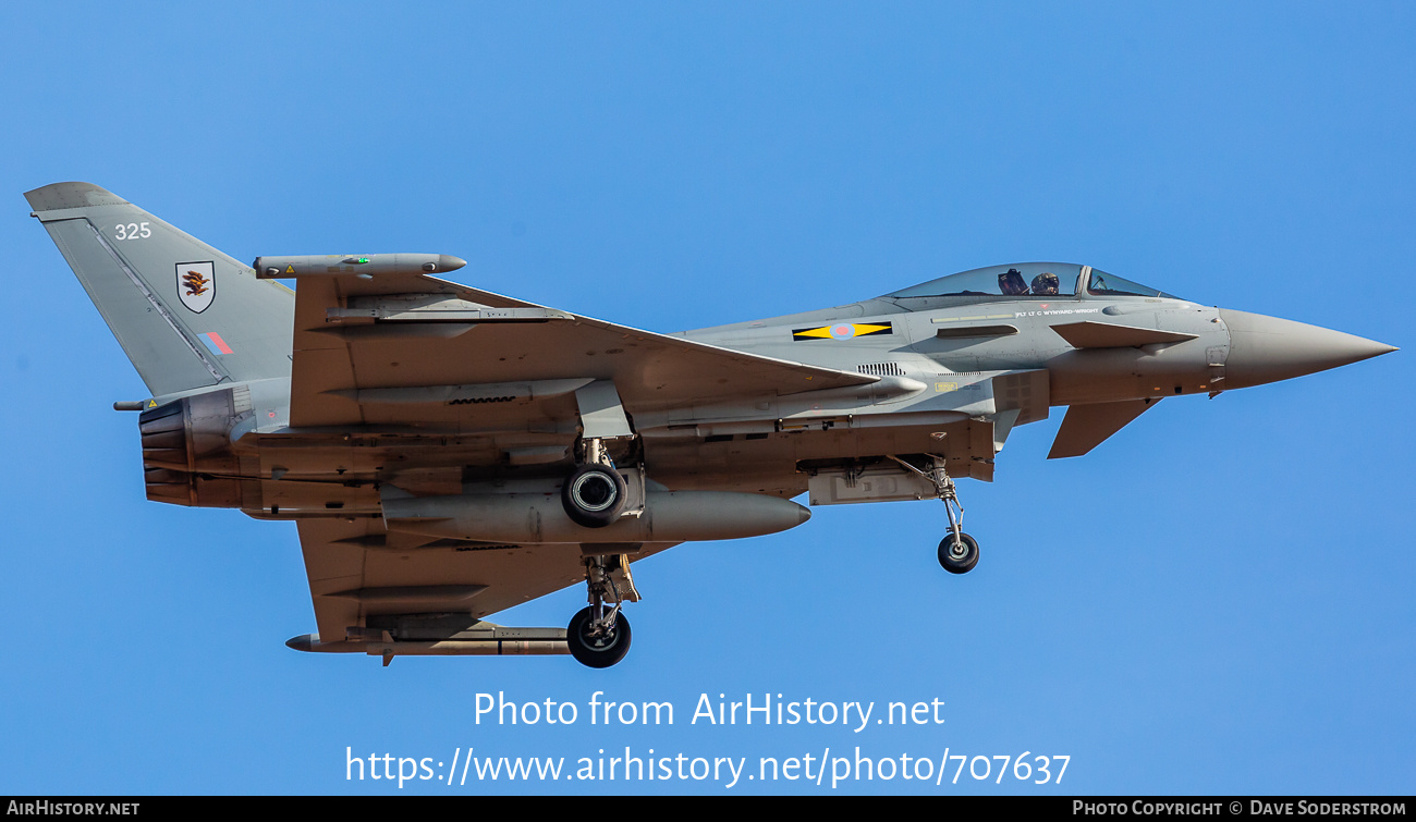 Aircraft Photo of ZK325 | Eurofighter EF-2000 Typhoon FGR4 | UK - Air Force | AirHistory.net #707637