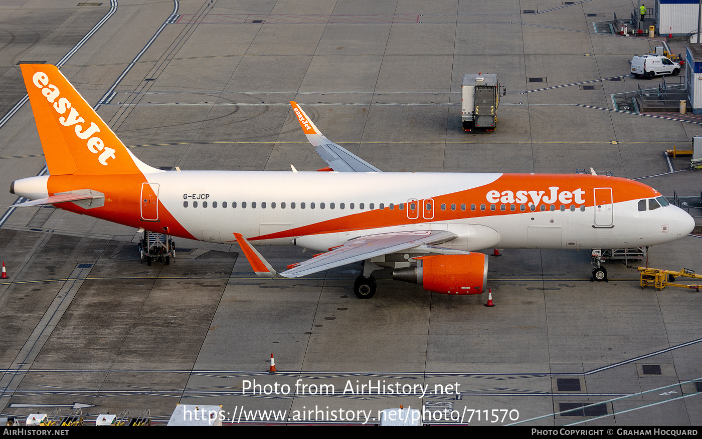 Aircraft Photo of G-EJCP | Airbus A320-214 | EasyJet | AirHistory.net #711570