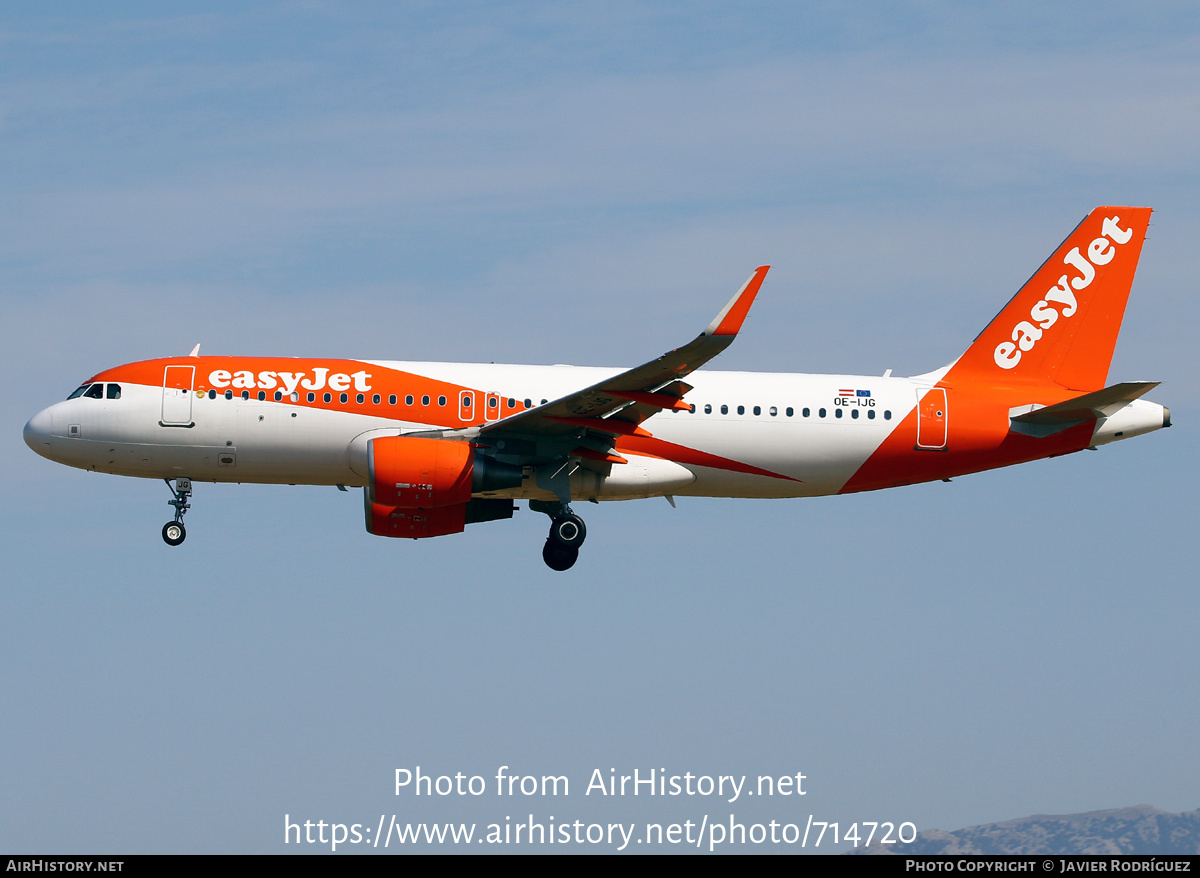 Aircraft Photo of OE-IJP | Airbus A320-214 | EasyJet | AirHistory.net #714720