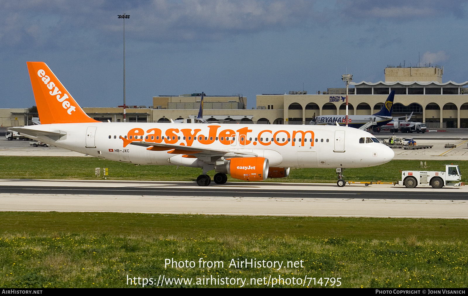 Aircraft Photo of HB-JXC | Airbus A320-214 | EasyJet | AirHistory.net #714795