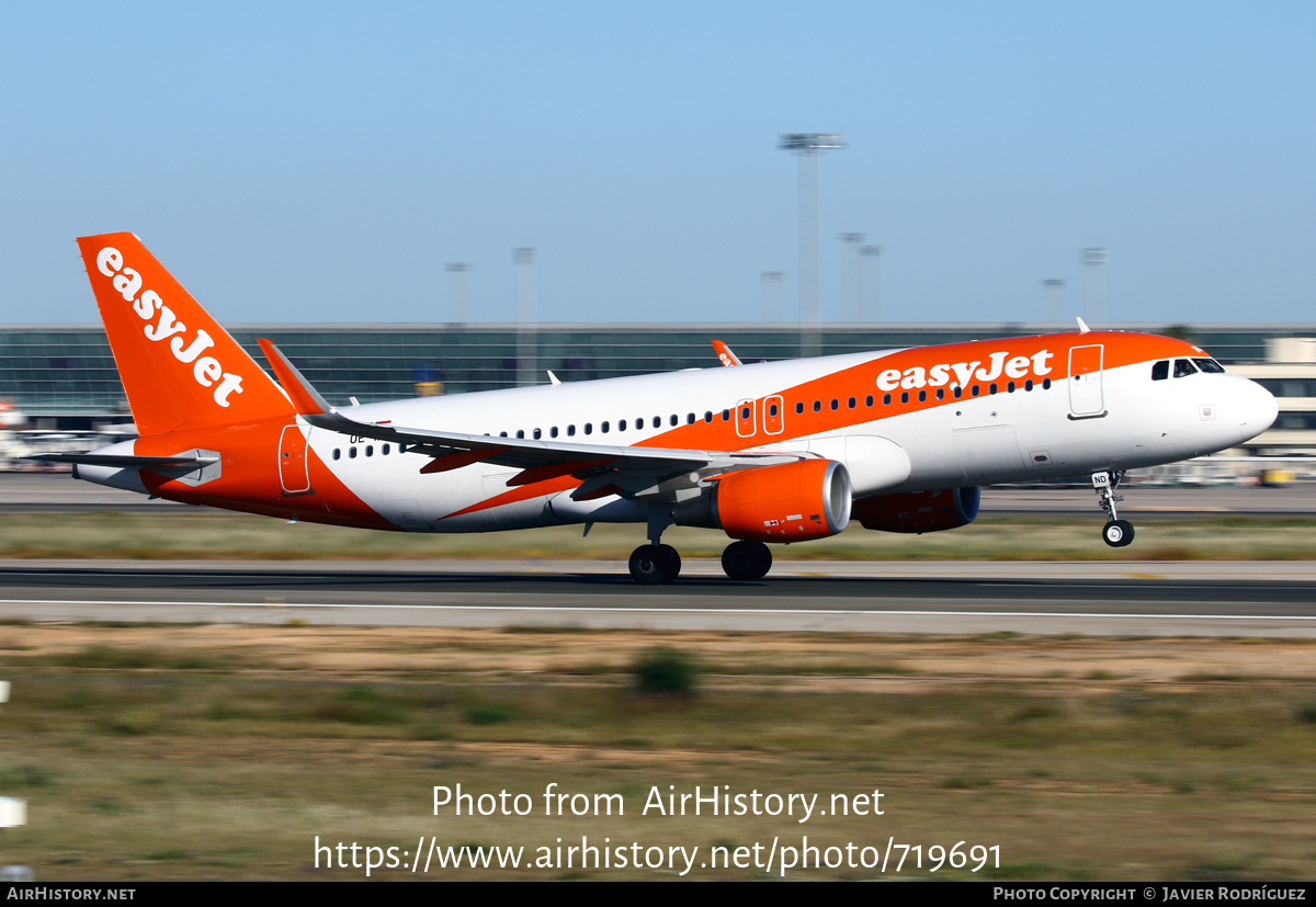 Aircraft Photo of OE-IND | Airbus A320-214 | EasyJet | AirHistory.net #719691