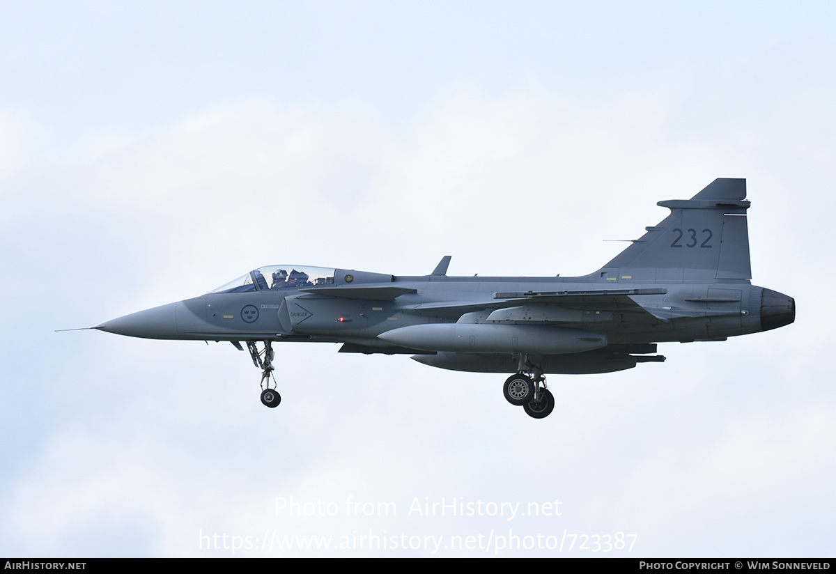 Aircraft Photo of 39232 | Saab JAS 39C Gripen | Sweden - Air Force | AirHistory.net #723387