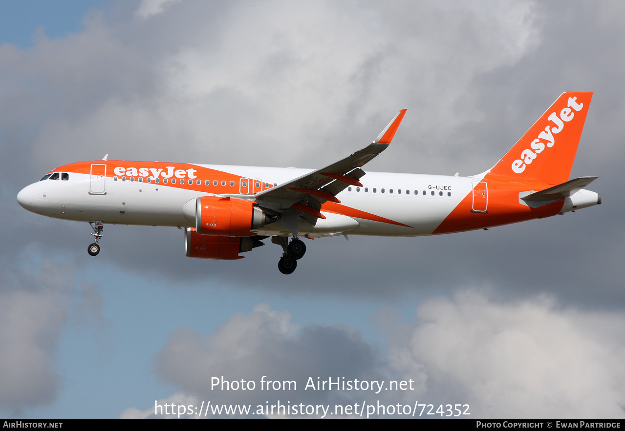 Aircraft Photo of G-UJEC | Airbus A320-251N | EasyJet | AirHistory.net #724352