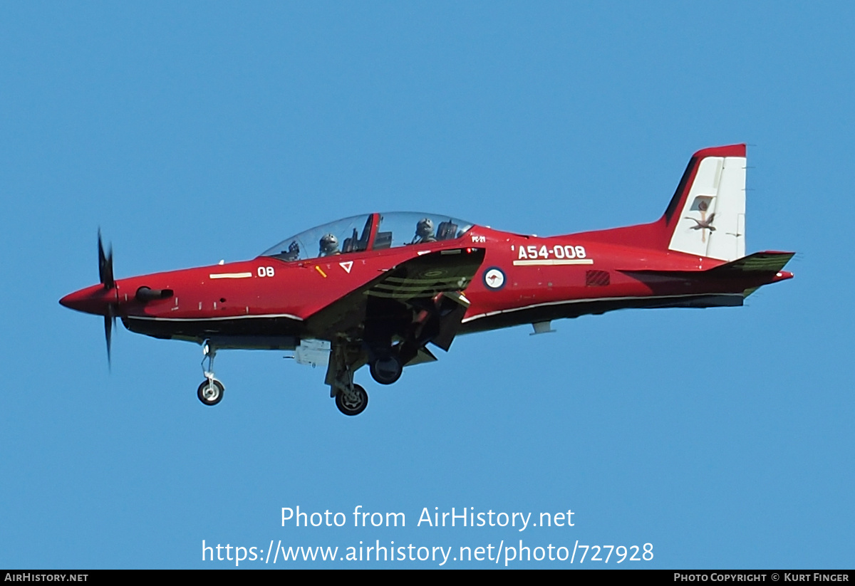 Aircraft Photo of A54-008 | Pilatus PC-21 | Australia - Air Force | AirHistory.net #727928