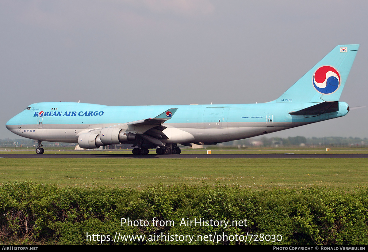 Aircraft Photo of HL7462 | Boeing 747-4B5F/SCD | Korean Air Cargo | AirHistory.net #728030