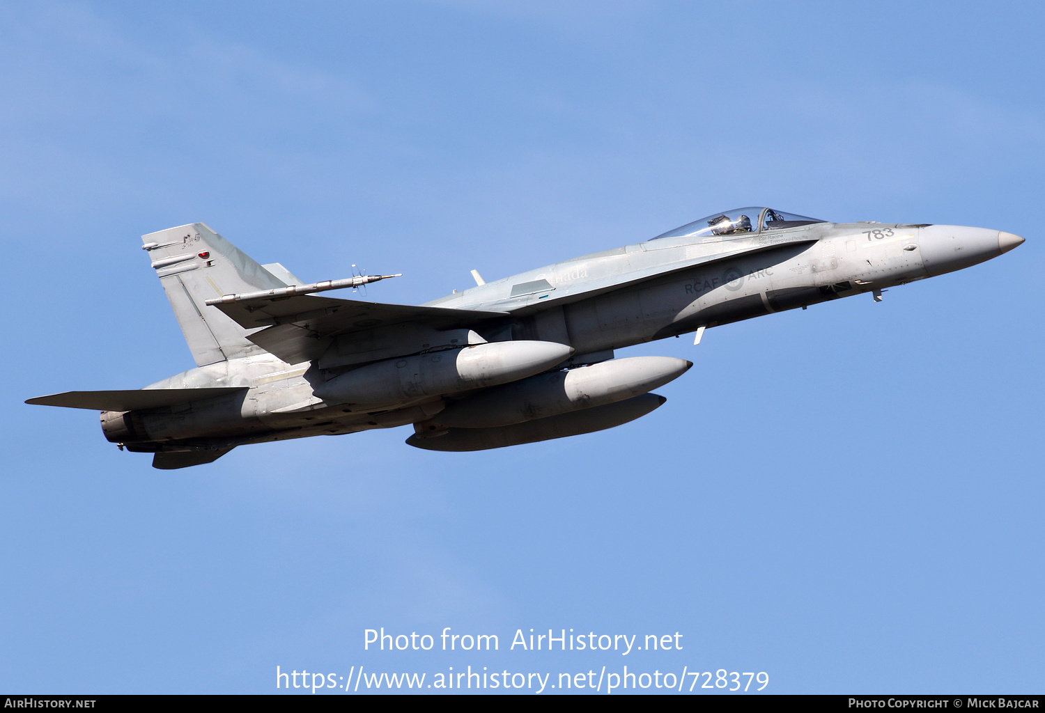 Aircraft Photo of 188783 | McDonnell Douglas CF-188 Hornet | Canada - Air Force | AirHistory.net #728379