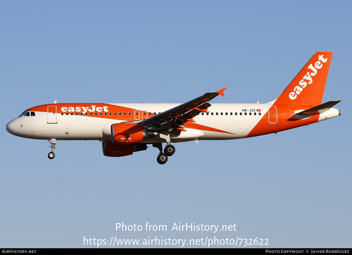 Aircraft Photo of HB-JZZ | Airbus A320-214 | EasyJet | AirHistory.net #732622