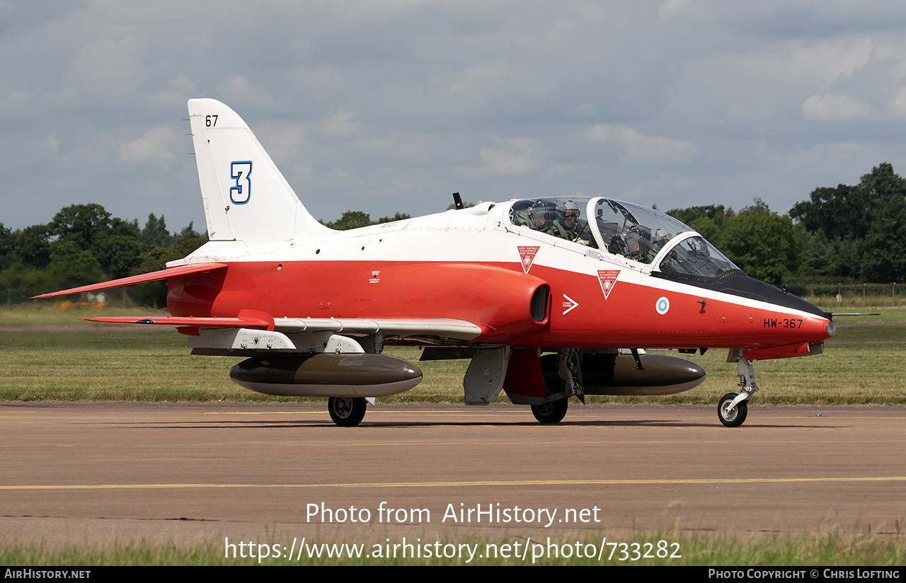 Aircraft Photo of HW-367 | British Aerospace Hawk 66 | Finland - Air Force | AirHistory.net #733282