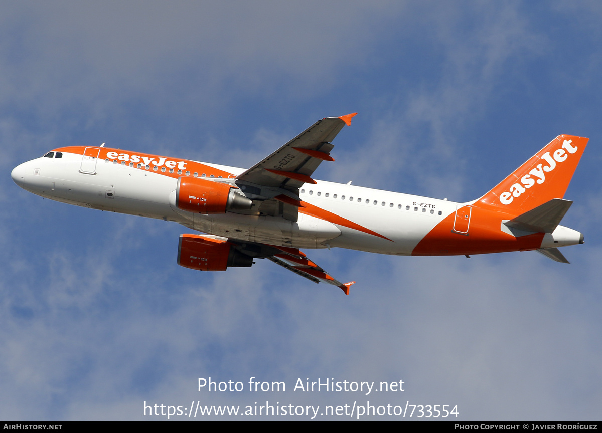 Aircraft Photo of G-EZTG | Airbus A320-214 | EasyJet | AirHistory.net #733554