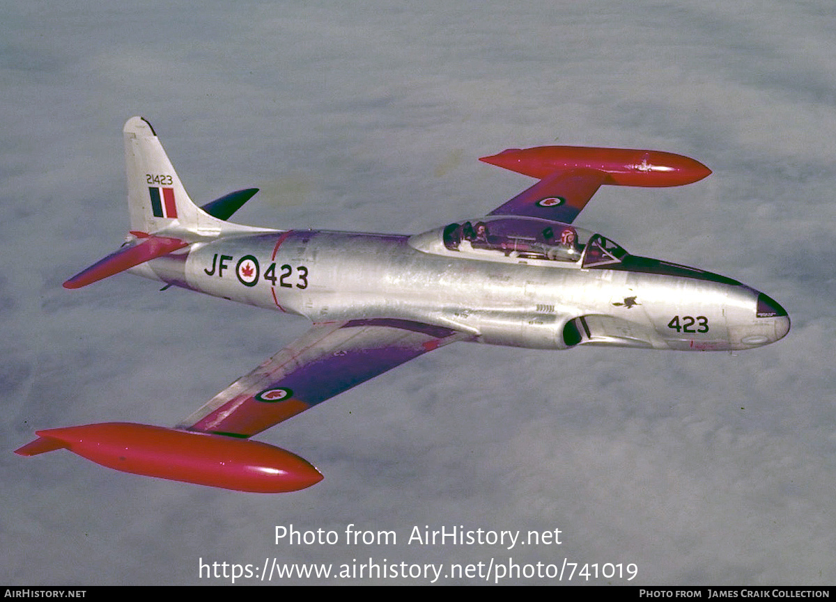 Aircraft Photo of 21423 | Canadair T-33AN Silver Star 3 | Canada - Air Force | AirHistory.net #741019