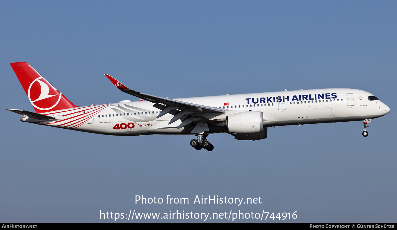 Aircraft Photo of TC-LGH | Airbus A350-941 | Turkish Airlines | AirHistory.net #744916