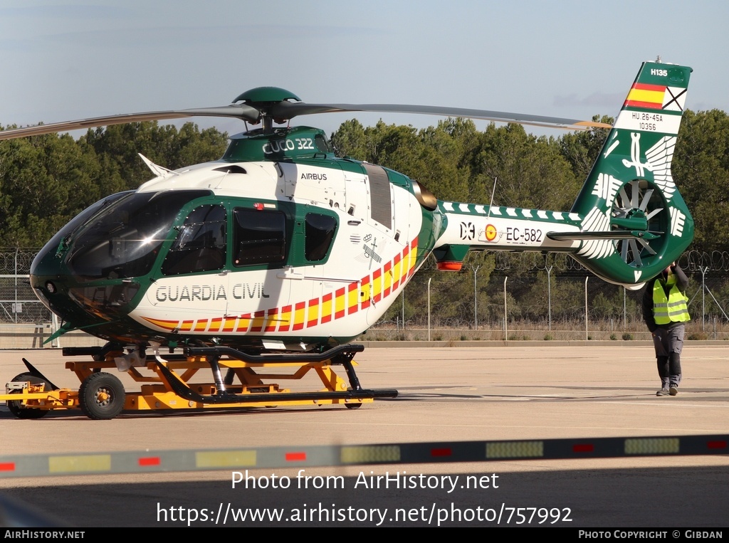 Aircraft Photo of HE.26-45A / EC-582 / 10356 | Airbus Helicopters H-135P-3H | Spain - Guardia Civil | AirHistory.net #757992