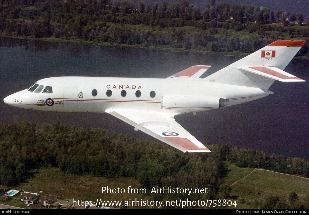 Aircraft Photo of 117505 | Dassault Falcon 20C | Canada - Air Force | AirHistory.net #758804