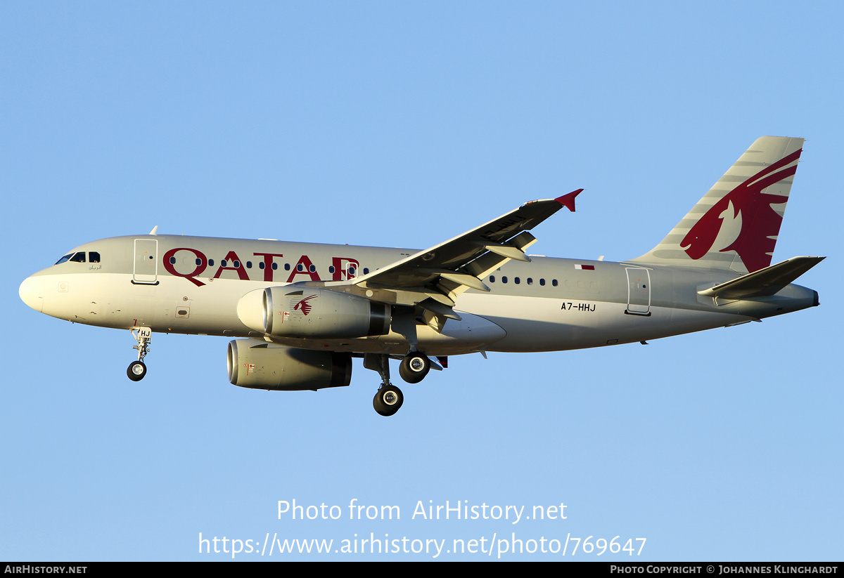 Aircraft Photo of A7-HHJ | Airbus ACJ319 (A319-133/CJ) | Qatar Airways | AirHistory.net #769647