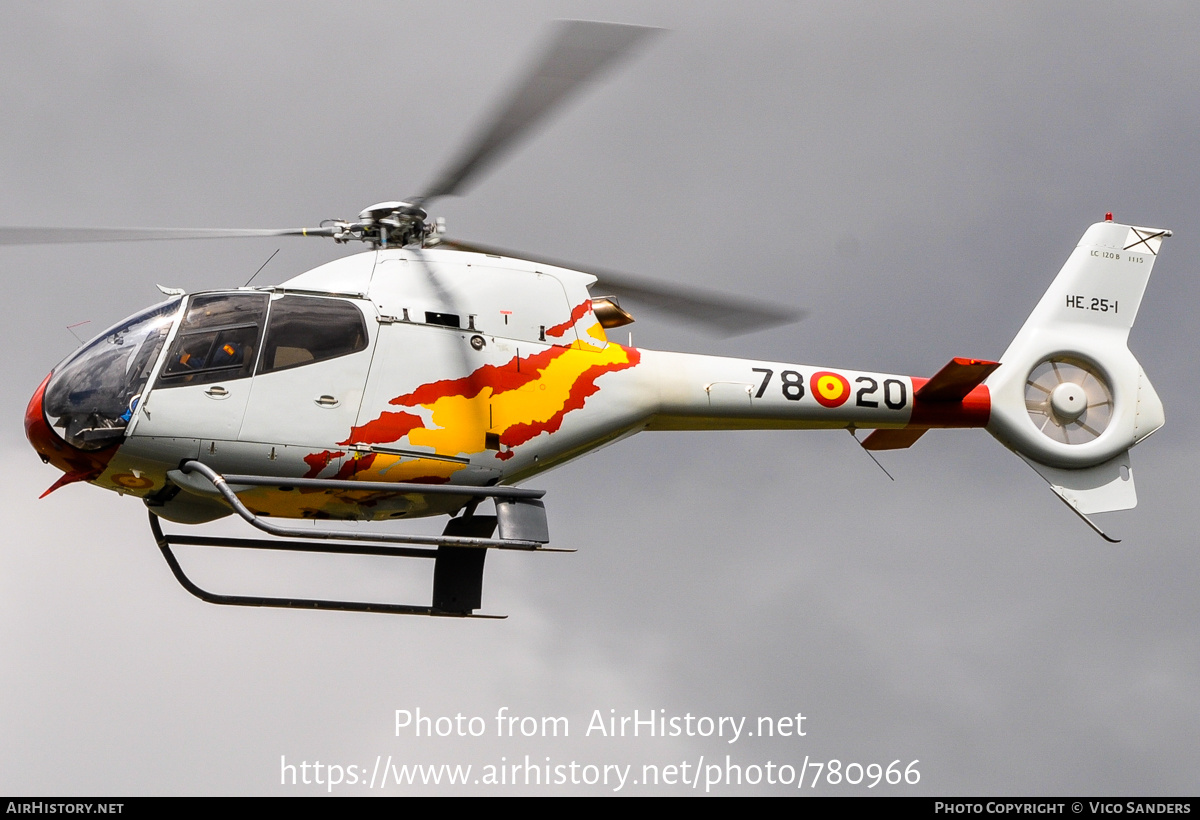 Aircraft Photo of HE25-1 | Eurocopter EC-120B Colibri | Spain - Air Force | AirHistory.net #780966