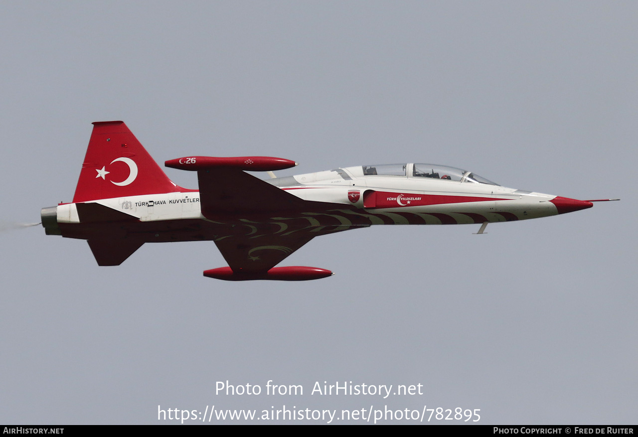 Aircraft Photo of 71-4026 | Canadair NF-5B-2000 | Turkey - Air Force | AirHistory.net #782895