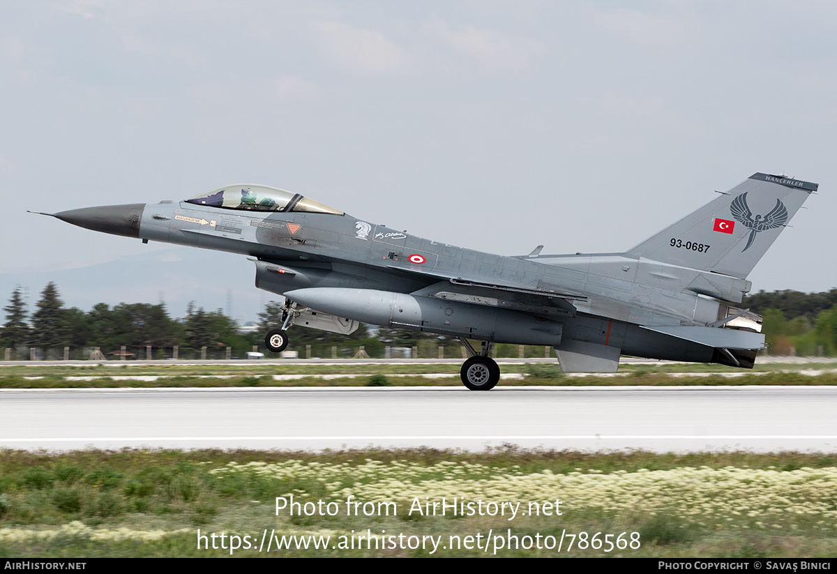 Aircraft Photo of 93-0687 | General Dynamics F-16C Fighting Falcon | Turkey - Air Force | AirHistory.net #786568
