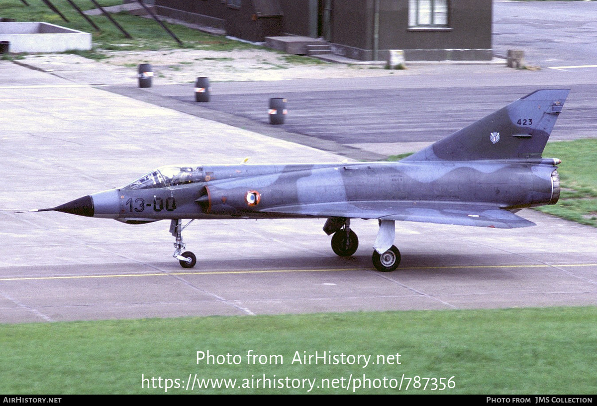 Aircraft Photo of 423 | Dassault Mirage IIIE | France - Air Force | AirHistory.net #787356