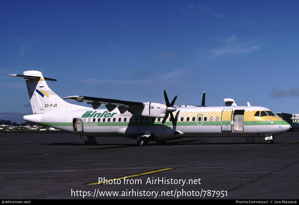 Aircraft Photo of EC-FJX | ATR ATR-72-201 | Binter Canarias | AirHistory.net #787951