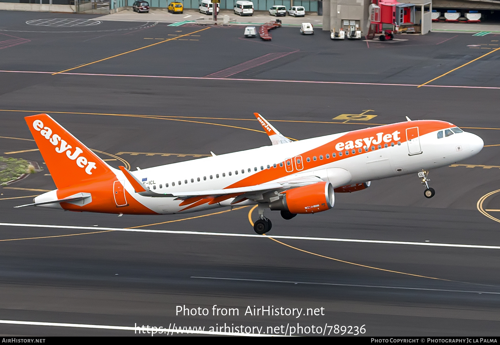 Aircraft Photo of OE-ICL | Airbus A320-214 | EasyJet | AirHistory.net #789236