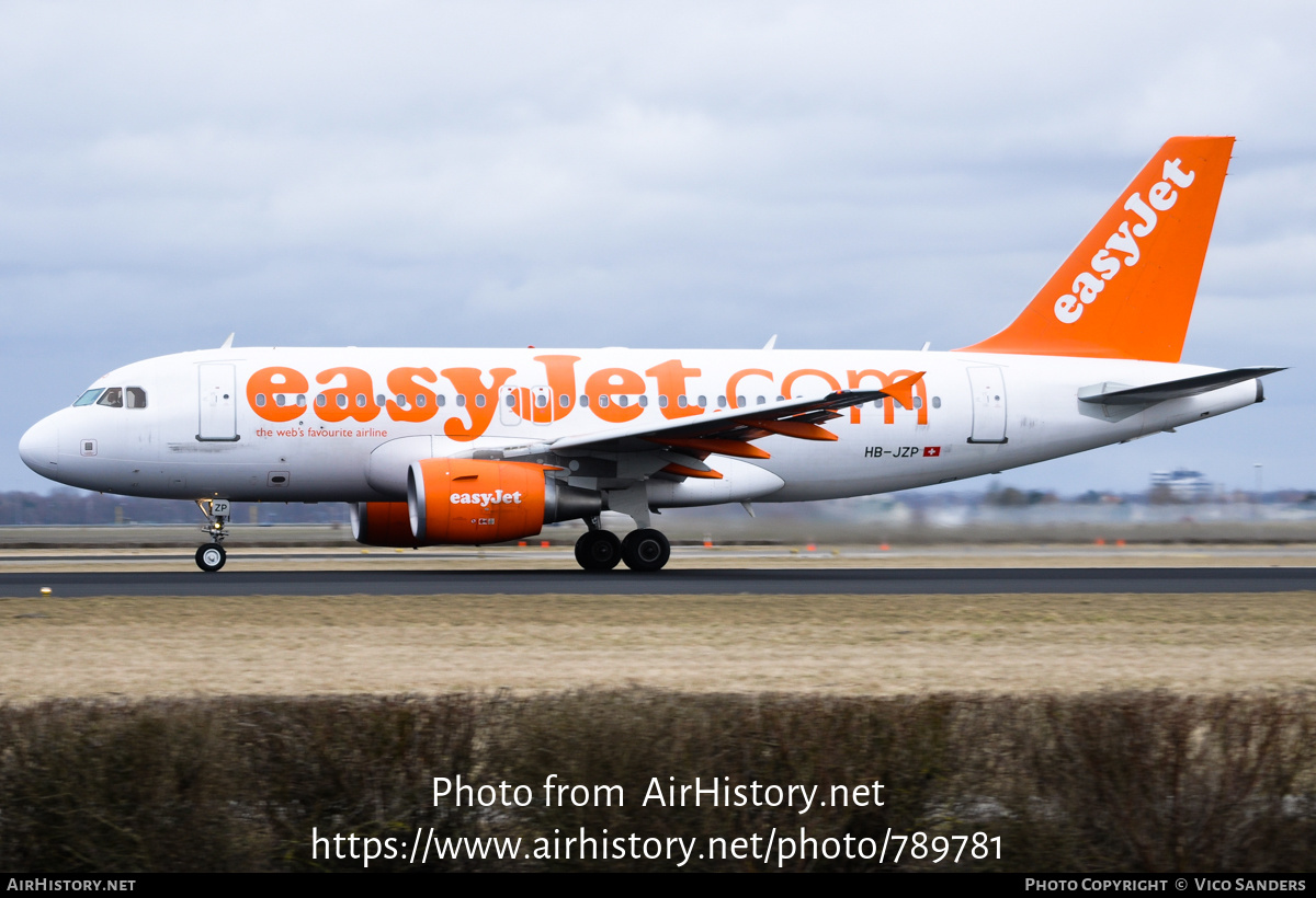 Aircraft Photo of HB-JZN | Airbus A319-111 | EasyJet | AirHistory.net #789781